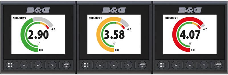 Cyclops load sensor readings on B&G instruments - photo © Cyclops Marine