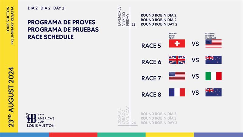 Race Schedule - Day 2 - Louis Vuitton Preliminary Event - Barcelona - August 23, 2024 - photo © America's Cup Media