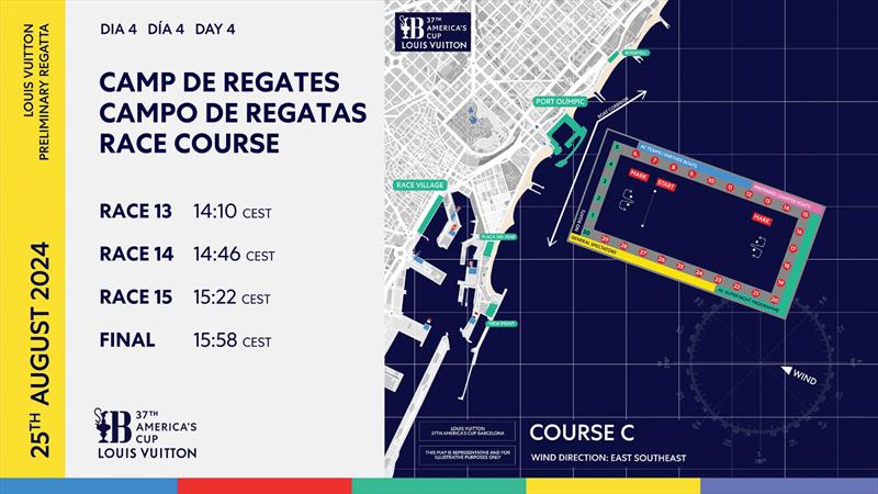 Course area - Day 4 -  Louis Vuitton Preliminary Event - Barcelona - August 25, 2024 - photo © America's Cup Media