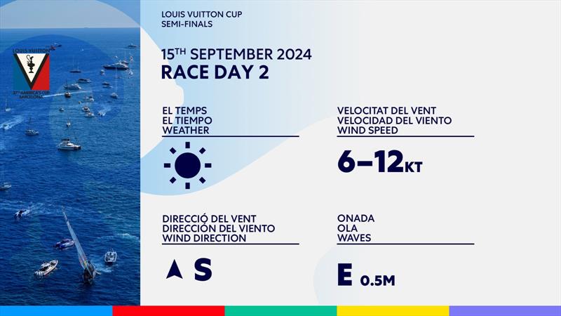  Day 2 - Weather - Semi- Final Round - Day 11 - Louis Vuitton Cup - September 15, 2024 - Barcelona - photo © America's Cup Media