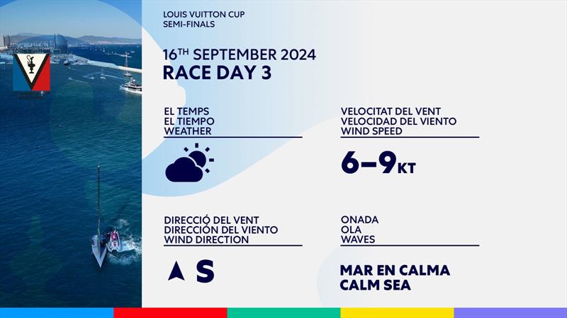  Day 3 - Weather - Semi- Final Round - Day 12 - Louis Vuitton Cup - September 16, 2024 - Barcelona - photo © America's Cup Media