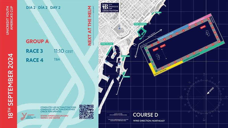  Course Location - Day 2 - UniCredit Youth America's Cup - September 18, 2024 - Barcelona - photo © America's Cup Media