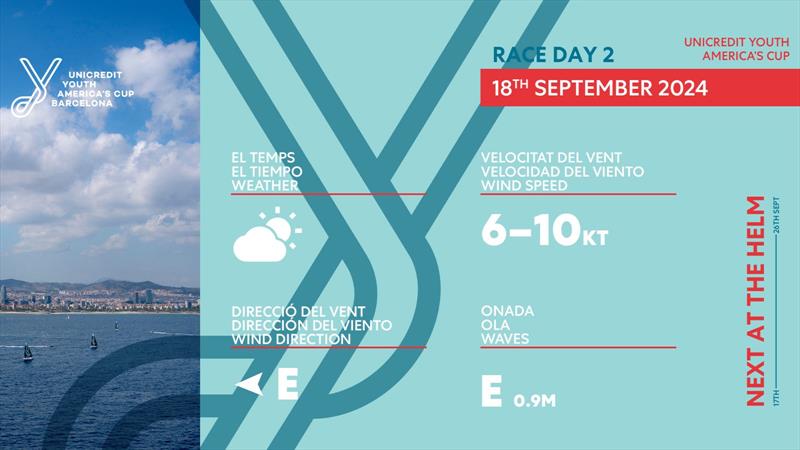 Weather -  Day 2 - UniCredit Youth America's Cup - September 18, 2024 - Barcelona - photo © America's Cup Media