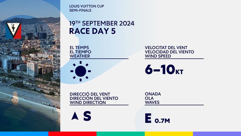 Weather - Day 14 - Louis Vuitton Cup Semi-Finals - September 19, 2024 - Barcelona - photo © America's Cup Media