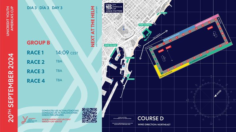 Course Location - Group B teams - Day 3 - Youth America's Cup - September 20, 2024 - Barcelona - photo © America's Cup Media